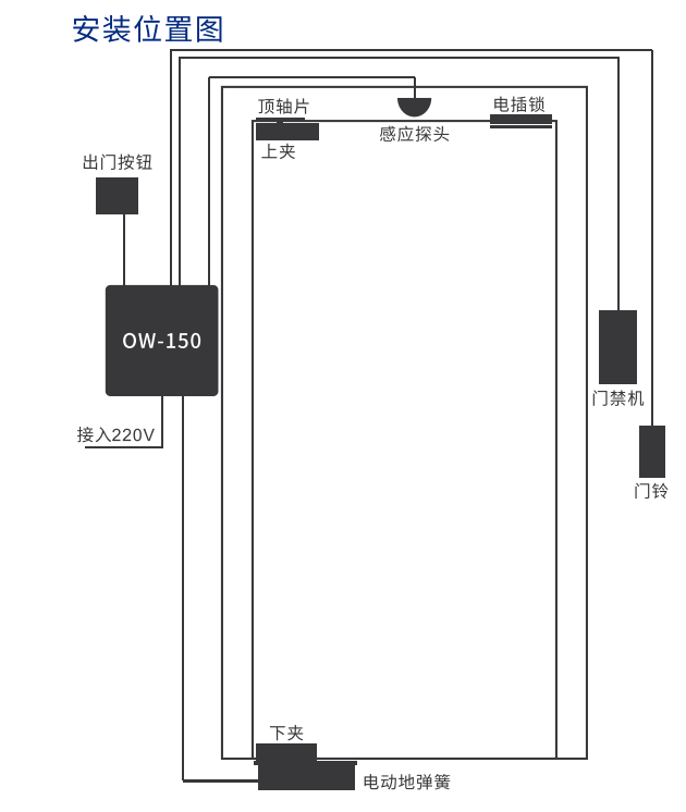 圖片關(guān)鍵詞