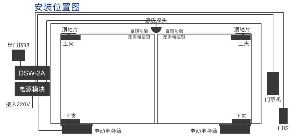 圖片關(guān)鍵詞