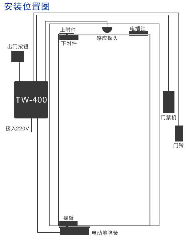 圖片關(guān)鍵詞